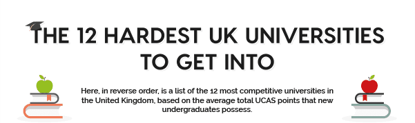 12 of the hardest uk colleges to get into