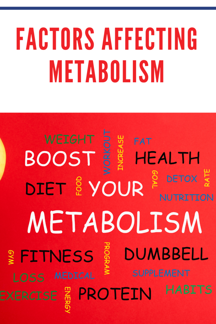 Boost Your Metabolism Word Cloud