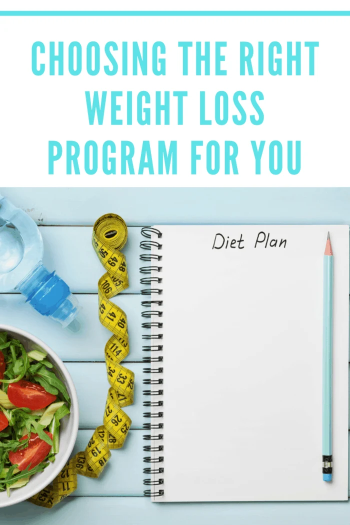 Discuss with your doctor your weight concerns and get him involved with your diet and weight loss plan. As much as your medical condition is affecting your weight, your diet plan and other related weight loss measures will also be affecting your health.