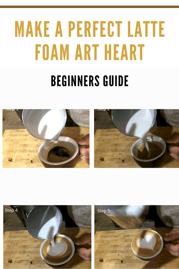 Beginners Guide to foam art