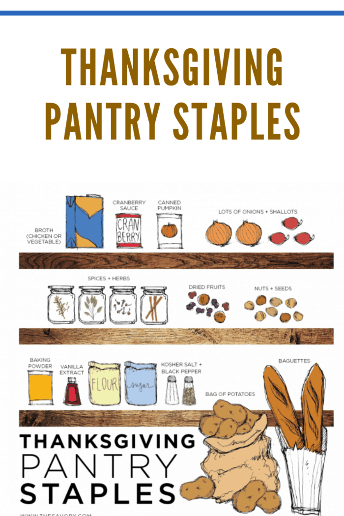 stocking a pantry for thanksgiving drawing of shelves with supplies stored on them