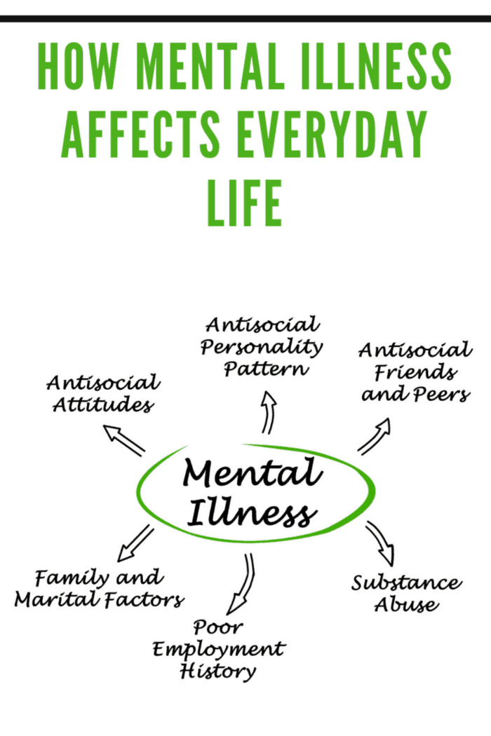 How Mental Illness Affects Everyday Life Mommy s Memorandum