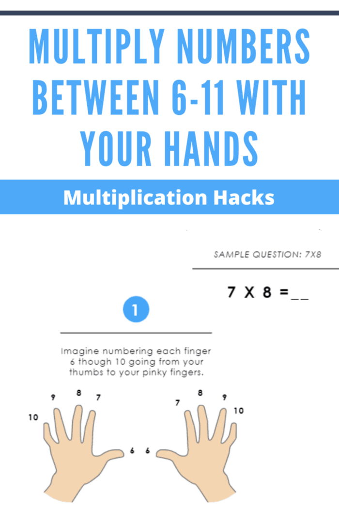 1-Minute Multiplication Challenge