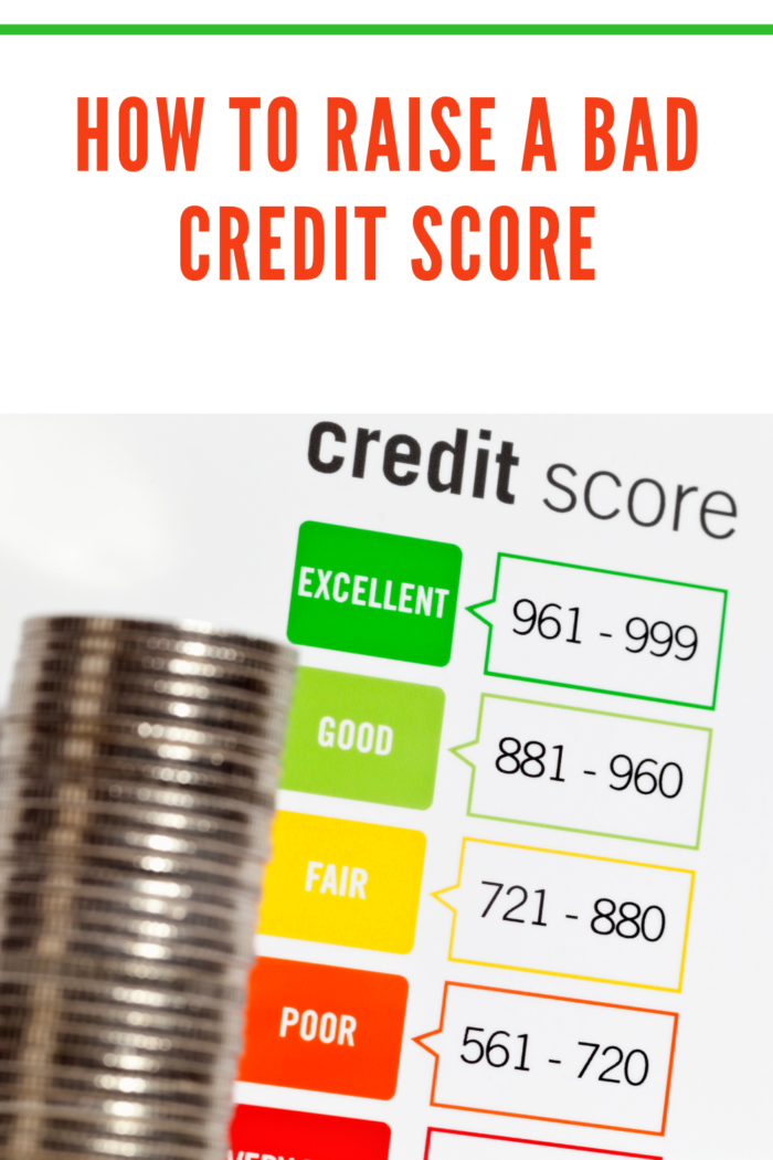 credit score chart