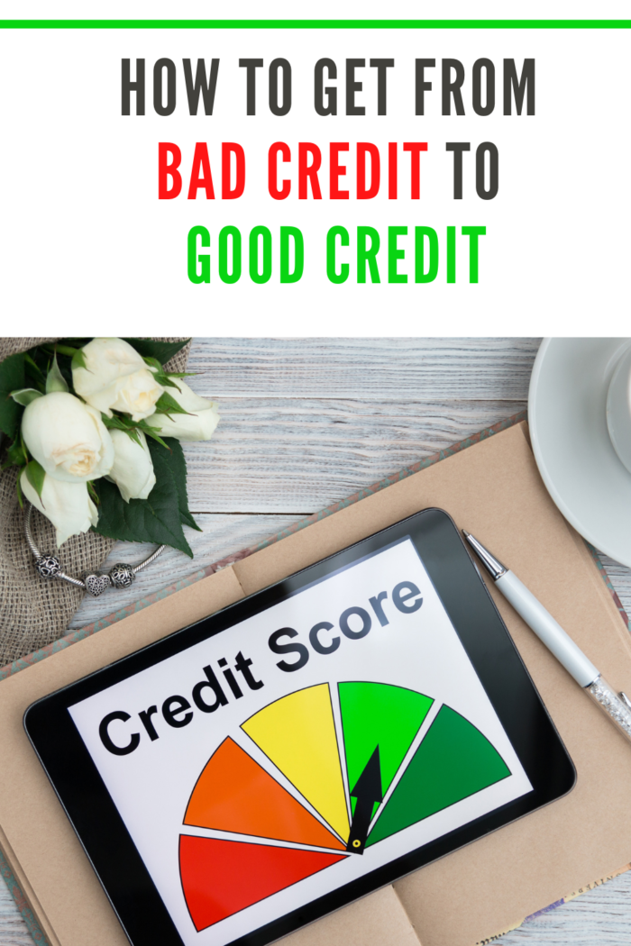 credit score graph