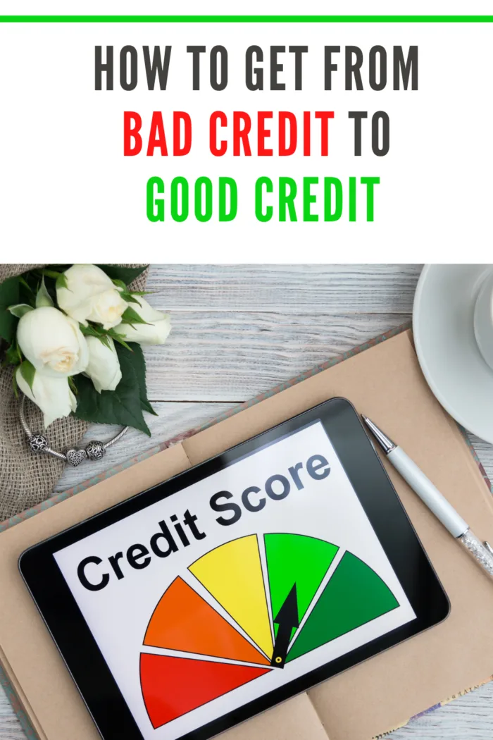 credit score graph
