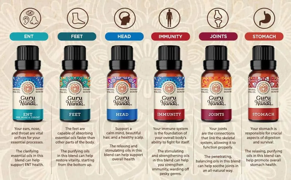 My current GuruNanda obsession is their Whole Body Essential Oil Benefits Pack. It features six amazing essential oils that help maintain the optimal well-being of the body and mind. It's a complete "farm-acy" with six different synergistic blends of pure essential plant-based oils.