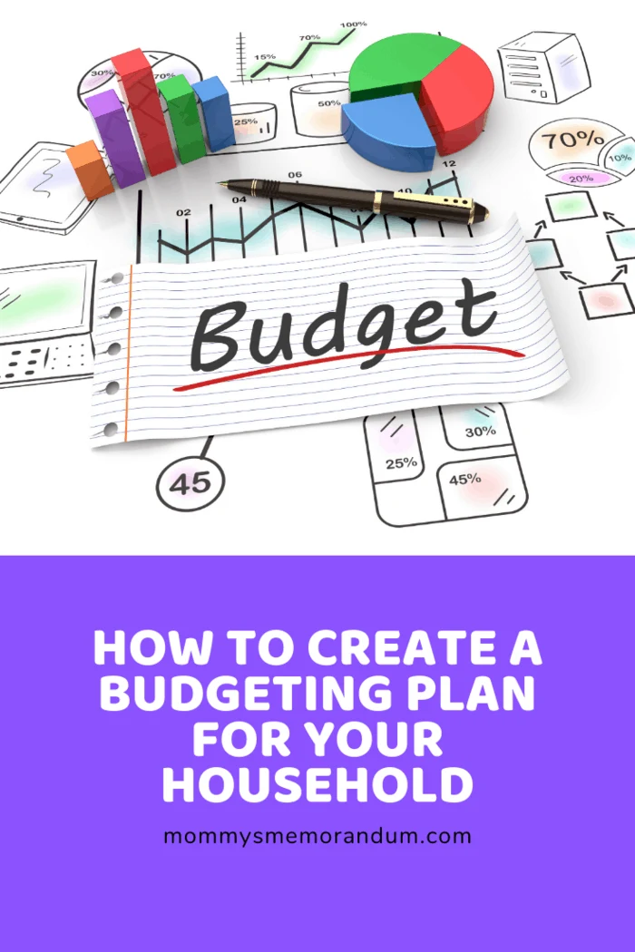 graphs of all kinds with lined paper resting on top with word BUDGET representing how to create a budgeting plan for your household