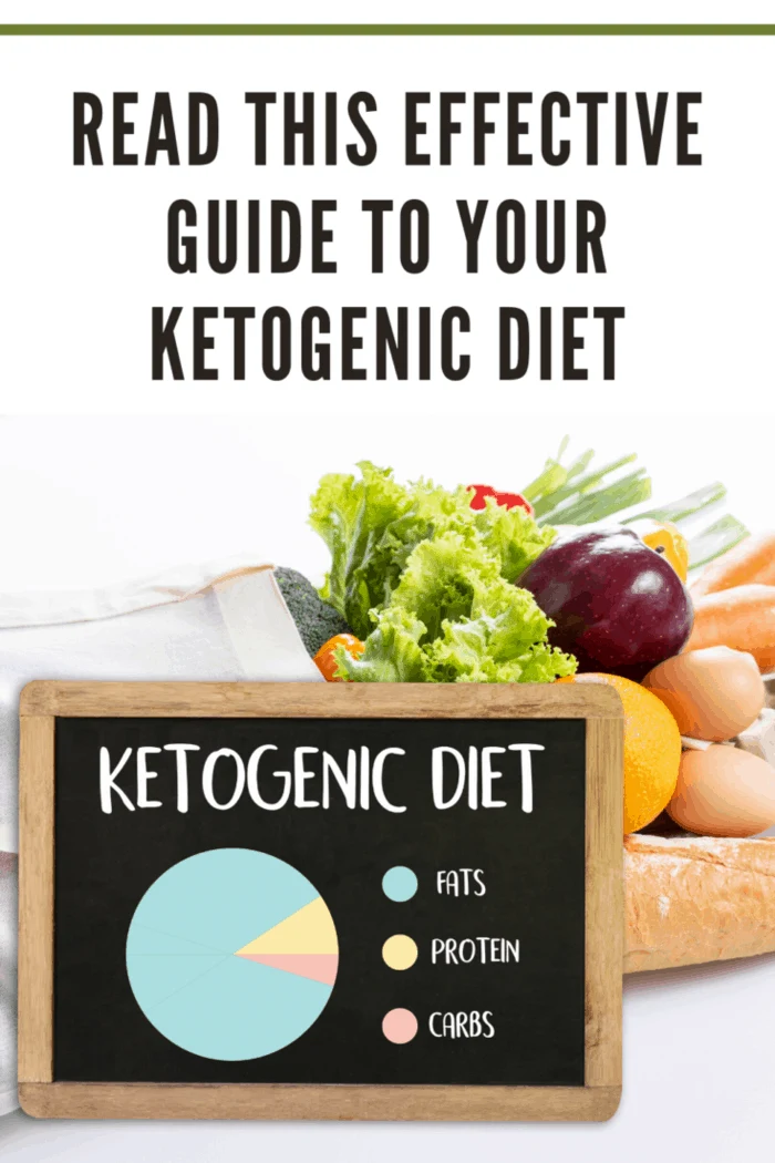 Read This Effective Guide To Your Ketogenic Diet • Mom's Memo