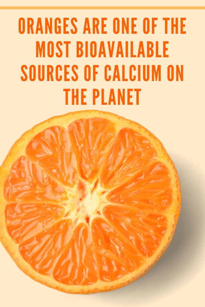 A lot of people don’t realize this, but an average orange has 60 milligrams of calcium.