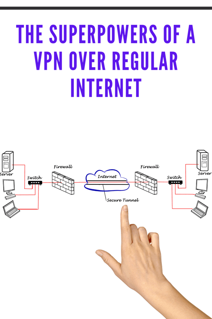 diagram of vpn and regular internet