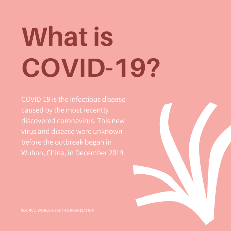 what is covid-19