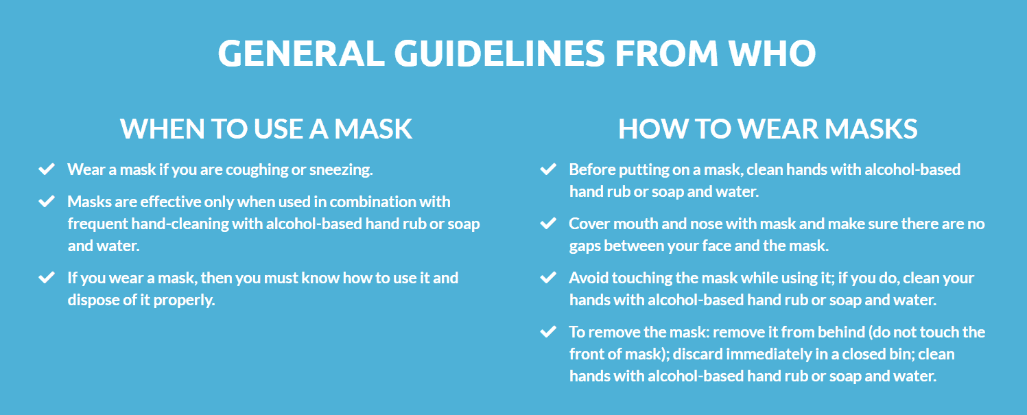 when to wear a mask guidelines from WHO