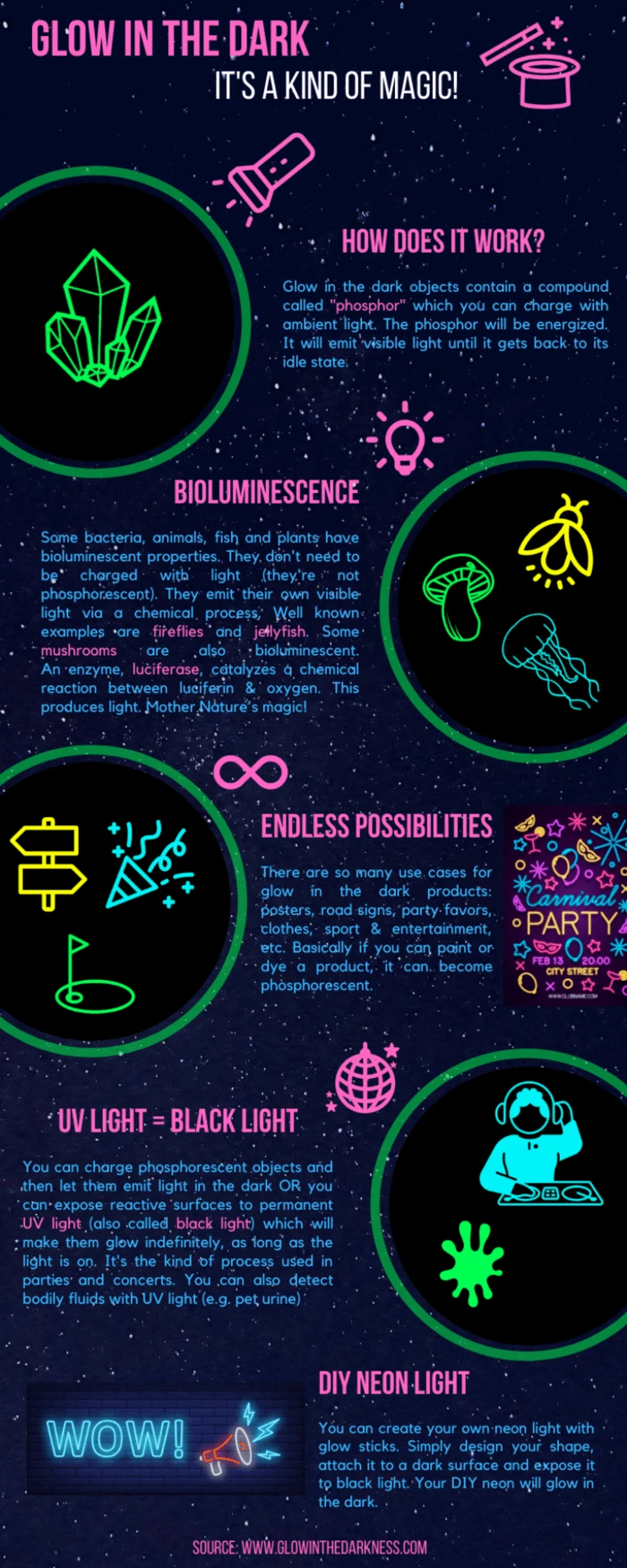 glow-in-the-dark-infographics-819x2048