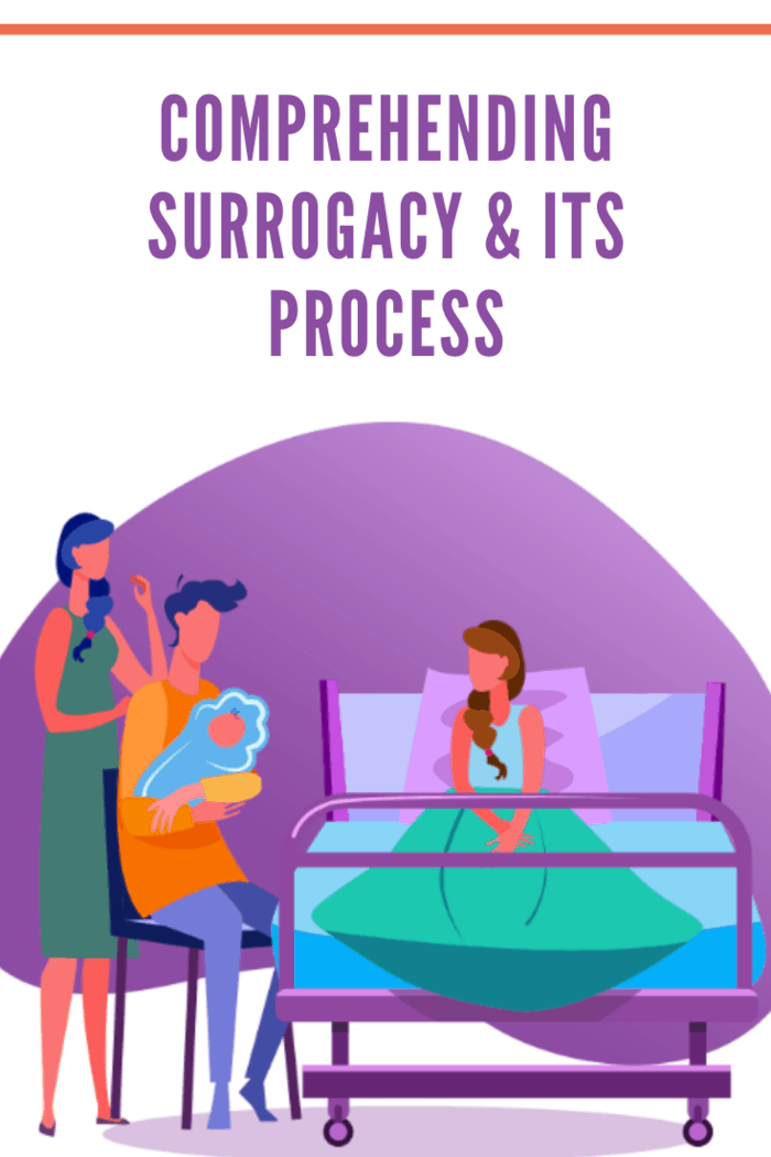 clip art of surrogacy where surrogate is in hospital bed and new parents are holding the new baby