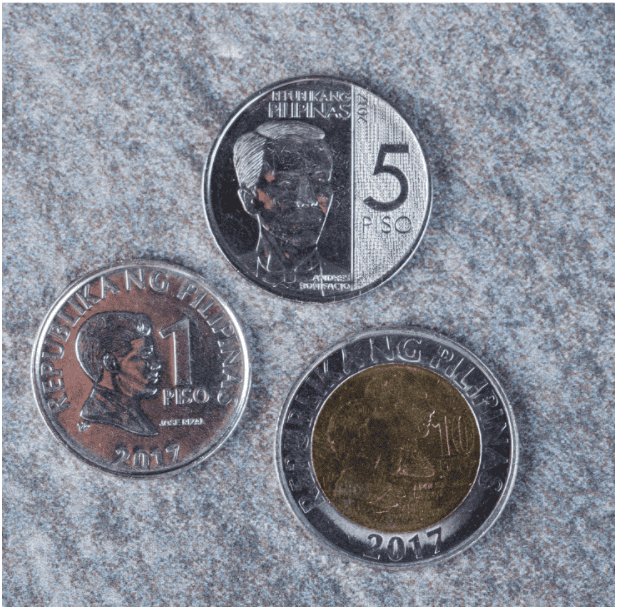 current Philippine coin currency and what to know about the Philippines economy