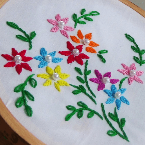 what is embroidery