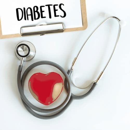 a diabetes test, health Medical Concept