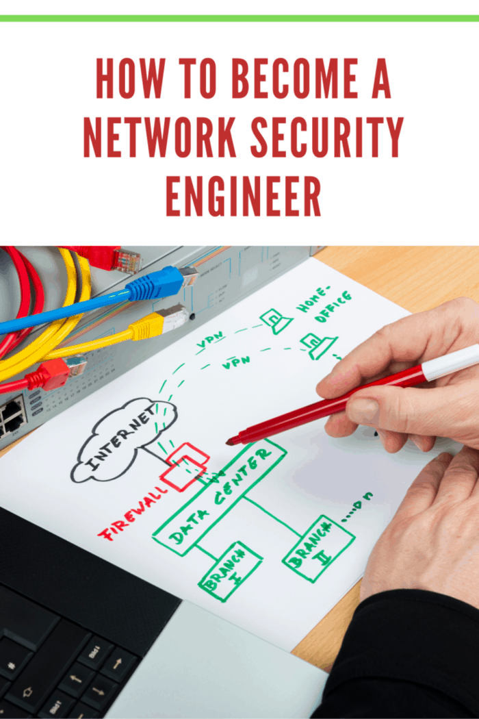 network engineer explain network security