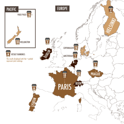 Worldwide Study Reveals: The Best Cities for Coffee Lovers