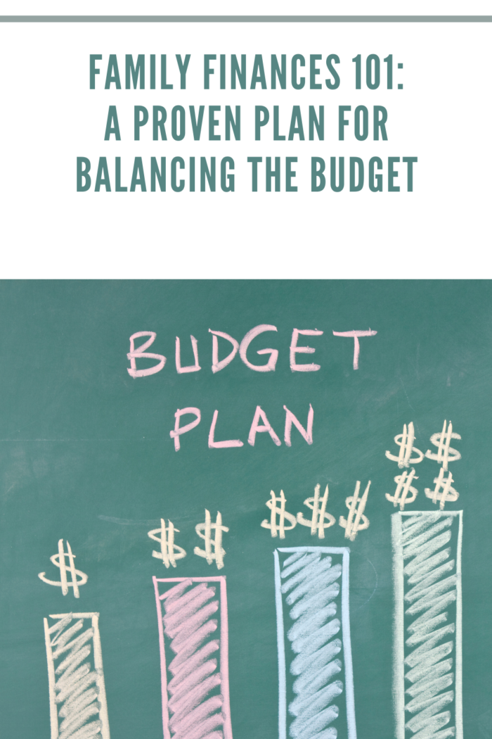 Budget plan on blackboard