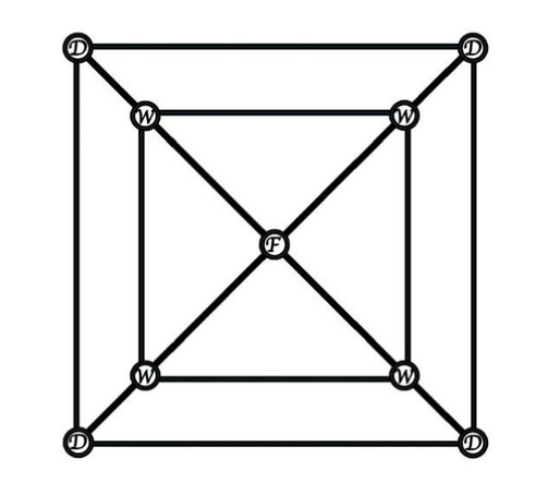 Square Crystal Grid