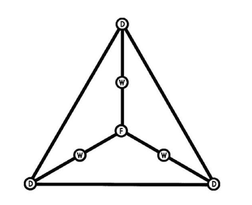 Triangle Crystal Grid