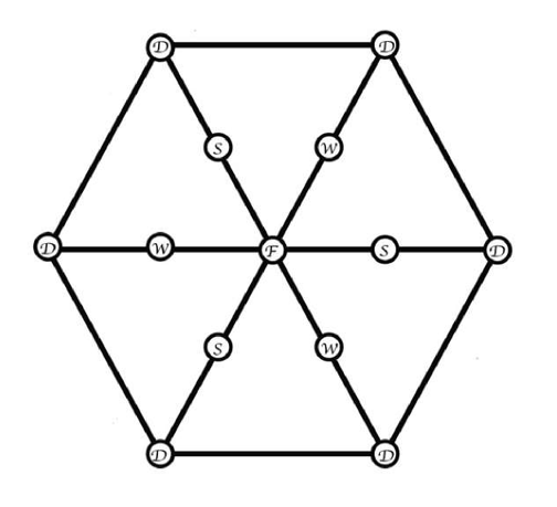 hexagon grid for crystals
