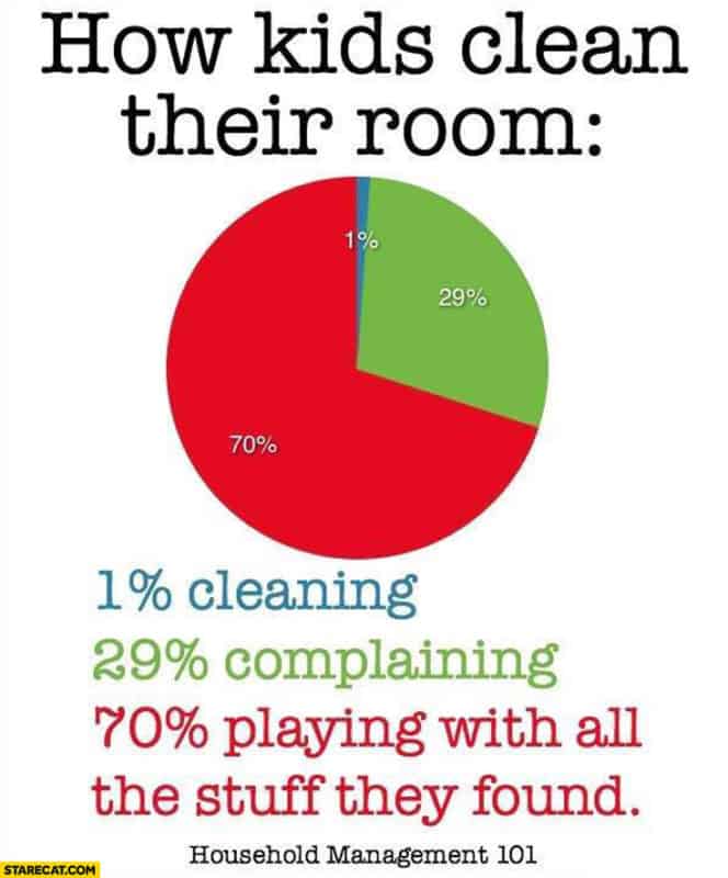 how-kids-clean-their-room-cleaning-complayining-playing-with-all-the-stuff-they-found