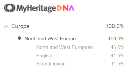 myheritage dna