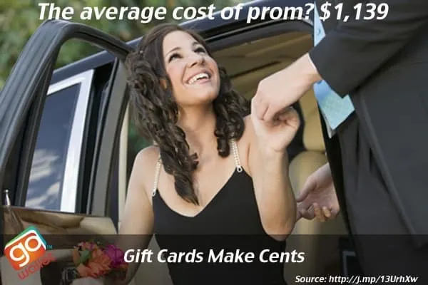 the average cost of prom