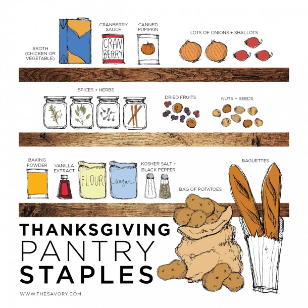 stocking a pantry for thanksgiving drawing of shelves with supplies stored on them