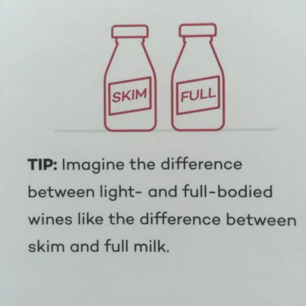 I live in the south. I like my milk, tea and wine full-bodied. #WineFollyBook